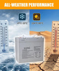 ApolloLift 12V 65Ah Lead Acid Battery For Electric Pallet Jack Truck Model A-1029 displayed with temperature extremes.