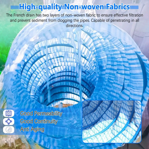 Close-up of Two Inch Soft Flexible Permeable French Drain Pipe With Non Woven Filter Fabric highlighting material and design.