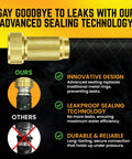 Close-up of leak-proof connection feature on Non-Expandable 75 Feet Stainless Steel Garden Hose With Durable Fabric Skin, Heavy Duty Metal Water Hose For Commercial And Residential Use, Leak-Proof Connection Upgrade, Bonus 10 Way Spray Nozzle, Black.