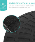 Close-up of UV Protected HDPE construction for 4 Piece 158 Pound Cantilever Offset Patio Umbrella Base Stand With Carry Handles
