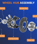 Exploded view of a Beefed-Up Three Piece Front Wheel Bearing And Seal Kit For Ford Bronco II 1990 4WD, Explorer 1991 1994 4WD, And Ranger 1990 1997 4WD Front Hub Assembly Replacement With OEM WTA37 2 And WS4250 Seals, showing bearing, lock ring, steering knuckle, backing plate, wheel hub, and axle nut.
