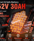 Badass Heavy Duty 5000 Watt Electric Dirt Bike For Adults And Teens Rip Across Trails Hitting Fifty Mph With Removable 52 Volt Battery showing 52V 30Ah battery with protection features.