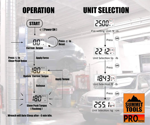 Bit-Head Digital Torque Wrench With Quarter Inch Drive, Peak Torque Readout instructions on operation and unit selection