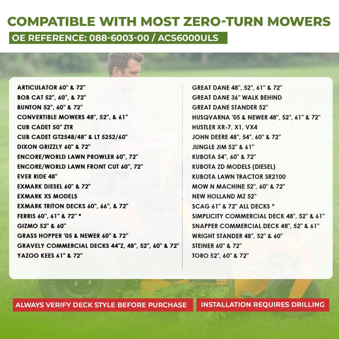 Chute Blocker For Zero Turn Mowers With Grass Flap And Open Close Control Rustproof Steel Fits ACS6000ULS Advanced System 088600300
