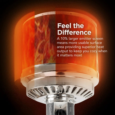 Close-up of 46,000 BTU Portable Outdoor Propane Patio Heater emitter screen with orange glow, showcasing heat output efficiency.