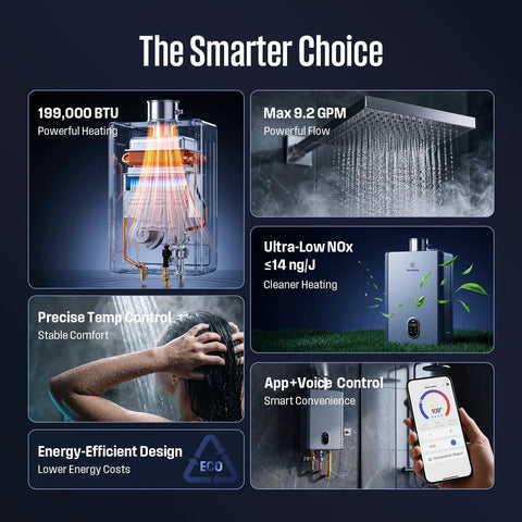 Heavy Hitter Natural Gas Tankless Water Heater With Built In Smart Wifi For Zero Wait Endless Hot Water Up To 92 Gpm seamless features overview