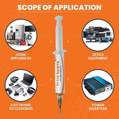 Rosin Flux Gel Paste For Electronics Soldering, syringe with scope of application including home, office, electronics use.