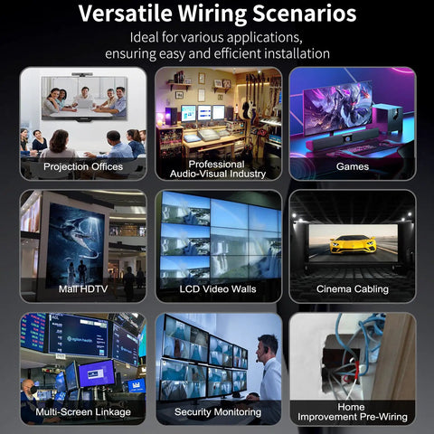 Image showing versatile wiring scenarios including projection offices, gaming, and home improvement pre-wiring setups.