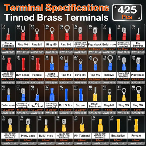 Terminal specifications chart for Pro Grade Ratchet Crimping Tool Kit For Insulated Terminals And Wire Connectors AWG20-10 0.5-6mm².