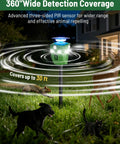 360 Degree Solar Animal Deterrent For Yard And Garden With No Blind Spots, Three Motion Sensors, Waterproof Ultrasonic And Flashing Light Outdoor Device To Keep Deer, Raccoons, And Cats Away, solar stake