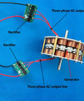 Dual Layer Iron Core Hydro Generator For Off-Grid Low Speed Turbines Delivers Up To 60W With Ultra Low Speed 100-650 RPM 3 Phase Brushless Power