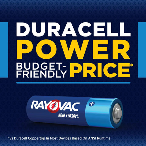 High Energy AA Batteries 48 Pack Alkaline Double A Power For Toys Flashlights Remotes And More Long-Lasting Performance