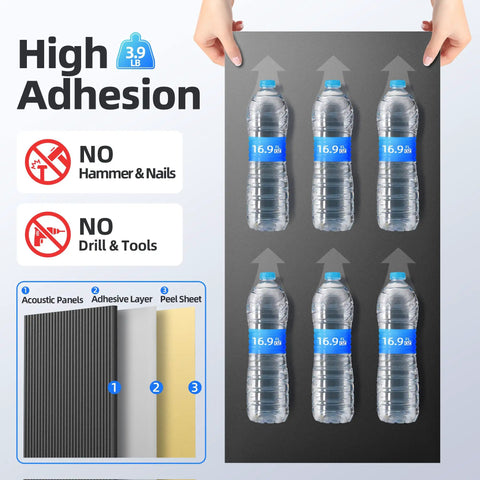 4 Pack High Density Acoustic Foam Panels Super Thick Sound Proof Wall Tiles With Self Adhesive Backing displayed with water bottles.