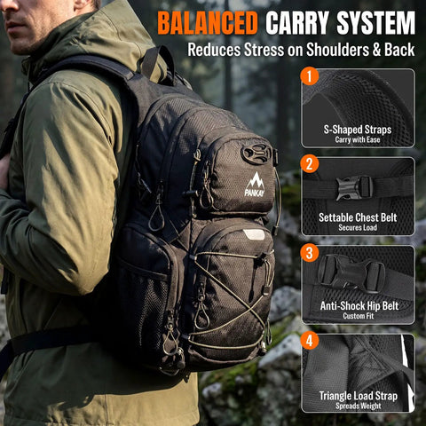 Man wearing 25L Hydration Backpack for Hiking, Biking and Travel, showcasing straps and balanced carry system