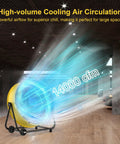 30 Inch High Velocity Industrial Drum Fan Delivers Up To 14000 CFM Beast-Level Airflow With 3 Speeds, 360 Degree Tilt