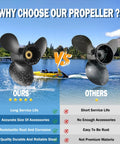 Comparison between our Aluminum Propeller For Suzuki Outboard Engines and others, showing performance benefits.