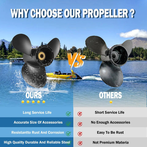 Comparison between our Aluminum Propeller For Suzuki Outboard Engines and others, showing performance benefits.