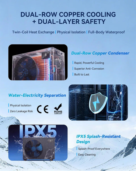 Heavy Hitter Ice Bath Water Chiller And Heater With Smart Touchscreen displaying dual-row copper cooling technology.