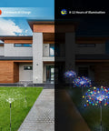 Lit Solar Firework Garden Lights 5 Pack 120 LED Decorative Stakes With Remote 8 Modes Waterproof Landscape Pathway Lawn Decor by day and night