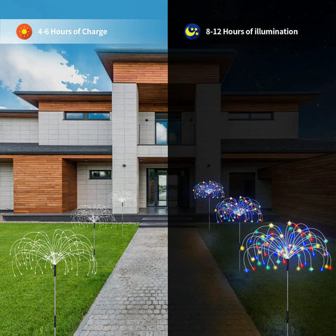 Lit Solar Firework Garden Lights 5 Pack 120 LED Decorative Stakes With Remote 8 Modes Waterproof Landscape Pathway Lawn Decor by day and night