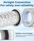 Magnetic Dryer Vent Connector Kit with Airtight Seal and 4 Inch Quick Connect Hose, DV180 Magnetic Coupling visible.