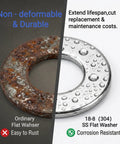 Comparison of ordinary rusty flat washer and shiny corrosion-resistant 18-8 stainless steel washer from Top Notch 55 Piece 7/16 Inch Flat Washers Made From Gnarly 18-8 Stainless Steel For Serious Rust And Corrosion Proof Fastening Jobs On Cars Or Construction Sites Right Now.