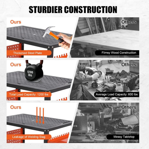 Comparison of Heavy Duty Steel Welding Table With Wheels, 36 By 24 Inch Rolling Workbench for durability vs. wooden tables.