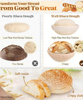 Comparison of poorly risen and well-risen dough using the Ultimate Sourdough Starter Kit With Dutch Oven For Homemade Bread Baking Essentials