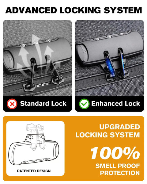 Comparison of advanced locking system for Smell Proof Bag With Combination Lock Odor Proof Container, highlighting enhanced lock.