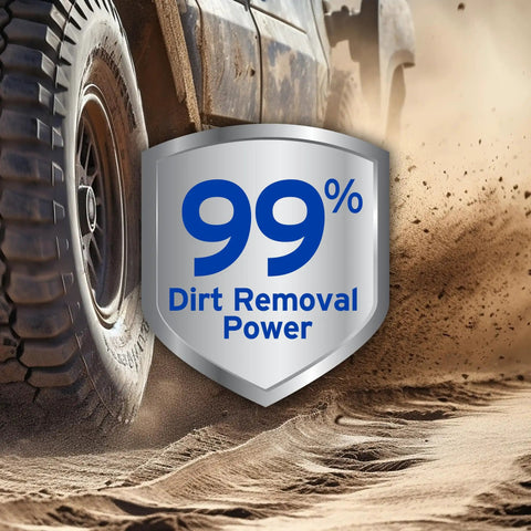 99% dirt removal shield with car wheel driving through dirt, symbolizing Advanced Engine Protection Spin On Oil Filter performance.
