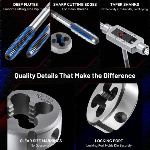 80-piece tap and die set collage; blue-coated taps and threading dies with NC markings and locking port