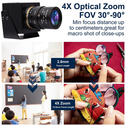 Pro Grade USB Camera 1080P Full HD 2MP Industrial Machine Vision With 2.8-12mm Varifocal CS Mount Lens shown with close-up focus examples