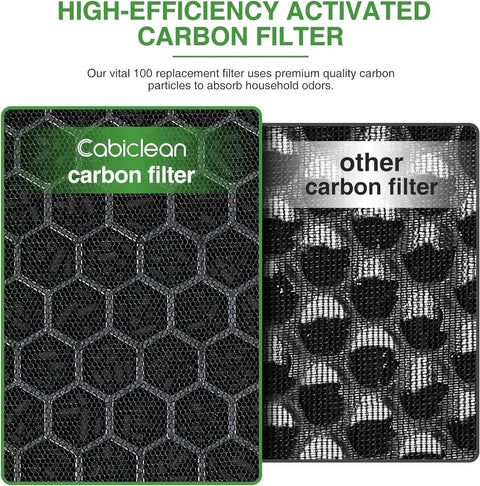 Comparison of Vital 100 Replacement Filter For Levoit Vital 100 And VAVA VA-EE004 Air Purifier high-efficiency activated carbon filters