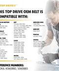 Mechanic examining auto parts with list of vehicles compatible with EPDM Serpentine Drive Belt 6PK2240 Premium Engine Belt For Auto Repairs