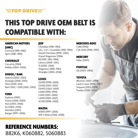 Mechanic examining auto parts with list of vehicles compatible with EPDM Serpentine Drive Belt 6PK2240 Premium Engine Belt For Auto Repairs