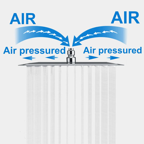 Diagram of 12 Inch High Pressure Rain Shower Head Square Chrome Stainless Steel Bath Showerhead With Full Body Waterfall Coverage