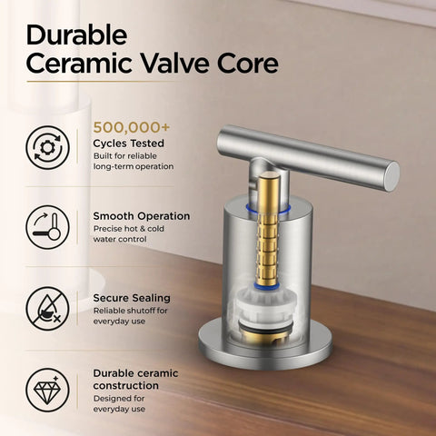 FORIOUS 2-Handle Kitchen Faucet with Pull Down Sprayer, Brushed Nickel showing durable ceramic valve core details.