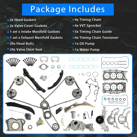 3.6L Pentastar Timing Chain Kit For Jeep, Dodge, Ram 1500 2011-2016 with chains, guides, gaskets, and components displayed