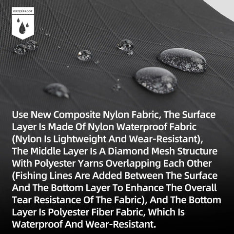 Close-up of the waterproof nylon fabric of the Ride Ready Bike Triangle Frame Bag 1.7L Waterproof Tool And Gear Organizer.