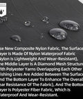 Waterproof fabric close-up with water droplets for Waterproof Triangle Bike Frame Bag 1.8L Under Tube Pouch For Road And MTB