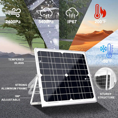 20W Waterproof Solar Panel Kit With MPPT Controller, Trickle Charger And Battery Maintainer for outdoor conditions