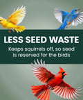 Colorful birds flying around text promoting weight activated squirrel proof bird feeder with two pound seed capacity.