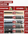 Comparison of Heavy Duty Foam Pipe Insulation Tape 2 Inch By 15 Feet With Extreme Adhesion for Outdoor AC And HVAC Lines Built To Last Weatherproof Pipe Wrap features against competitors.