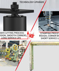 Comparison of laser cutting and stamping processes for 6 Inch Adjustable Sliding Gate Rollers With Heavy Duty L Post Welded Bracket And Dual Hard Nylon Guide For Smooth Gate Movement, High Load Capacity, Durable Steel Construction, Universal Fit For Residential And Industrial Gates, showing precision differences.