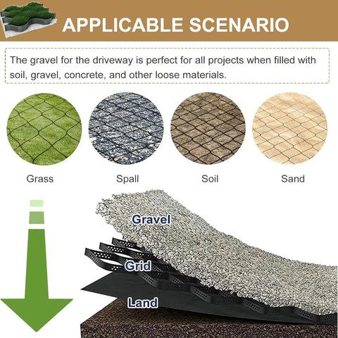 Image showing permeable gravel ground grid driveway stabilization system paver suitable for grass, spall, soil, and sand.