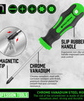 Magnetic Screwdriver Set In Green Case 43 Piece Master Kit with chrome vanadium steel rod and magnetic tip detail