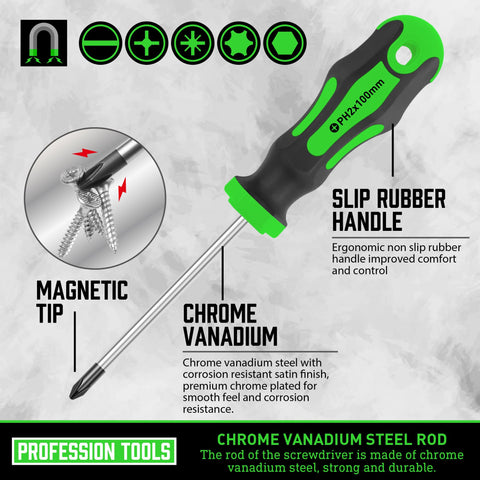 Magnetic Screwdriver Set In Green Case 43 Piece Master Kit with chrome vanadium steel rod and magnetic tip detail