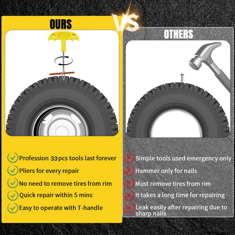Comparison of Heavy Duty Universal Tire Plug Kit With 33Pcs Puncture Repair Tools and standard tools for punctures.