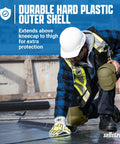 Man wearing Ultra Flex III KneePro Knee Pads with heavy duty outer shell and speed clips while working on construction site.