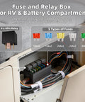 Open RV battery compartment showing Waterproof 12V Fuse And Relay Box With 12 ATC ATO Fuses And Four Relay Slots Prewired Harness.